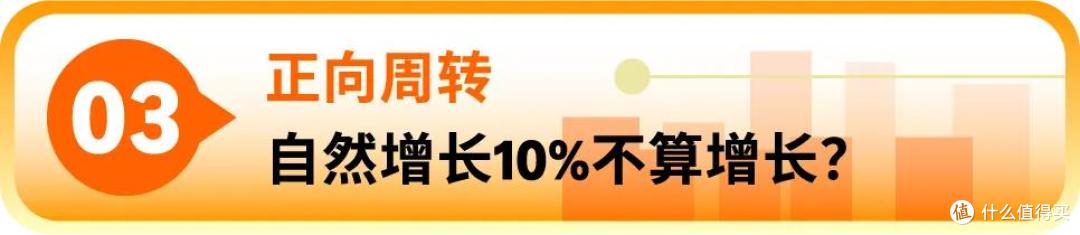 4000月起家销量暴增150%,看他如何把户外单品卖爆亚马逊