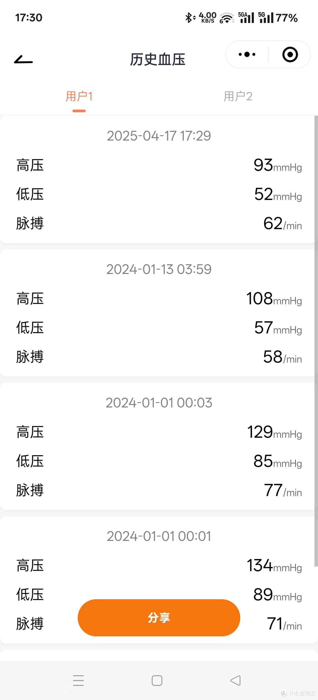 高血压病年轻化,血压计也成了家庭刚需,准确好操作才是硬道理