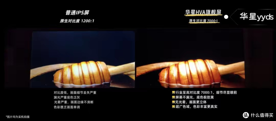 入门级电视中哪款质价比更高?