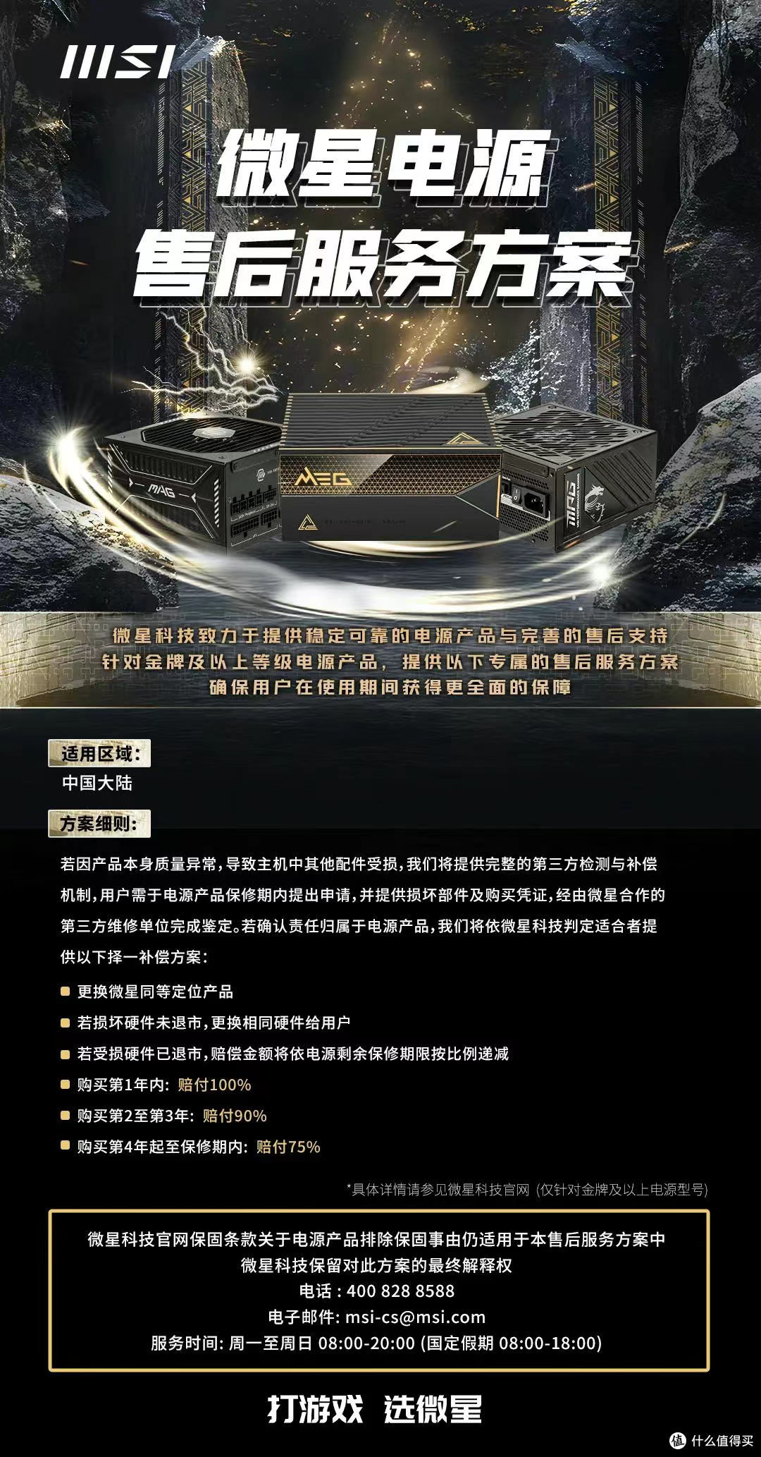 微星暗黑家族新成员,MPG A1000GS PCIE5电源上手体验