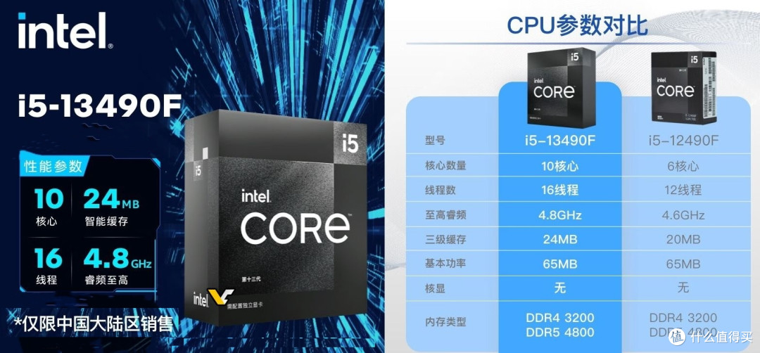 喂饭式攒机6·18版 intel篇