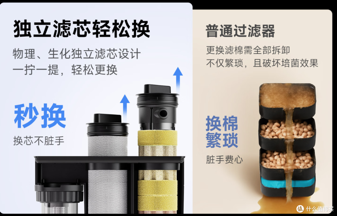 天下没有花钱的不是——当贝智能壁挂过滤器N1 800AI 开箱