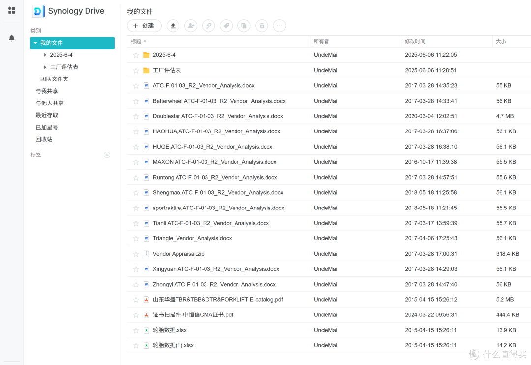 部署群晖DS925+,降本增效,保障数据安全,老板都要给我涨工资了
