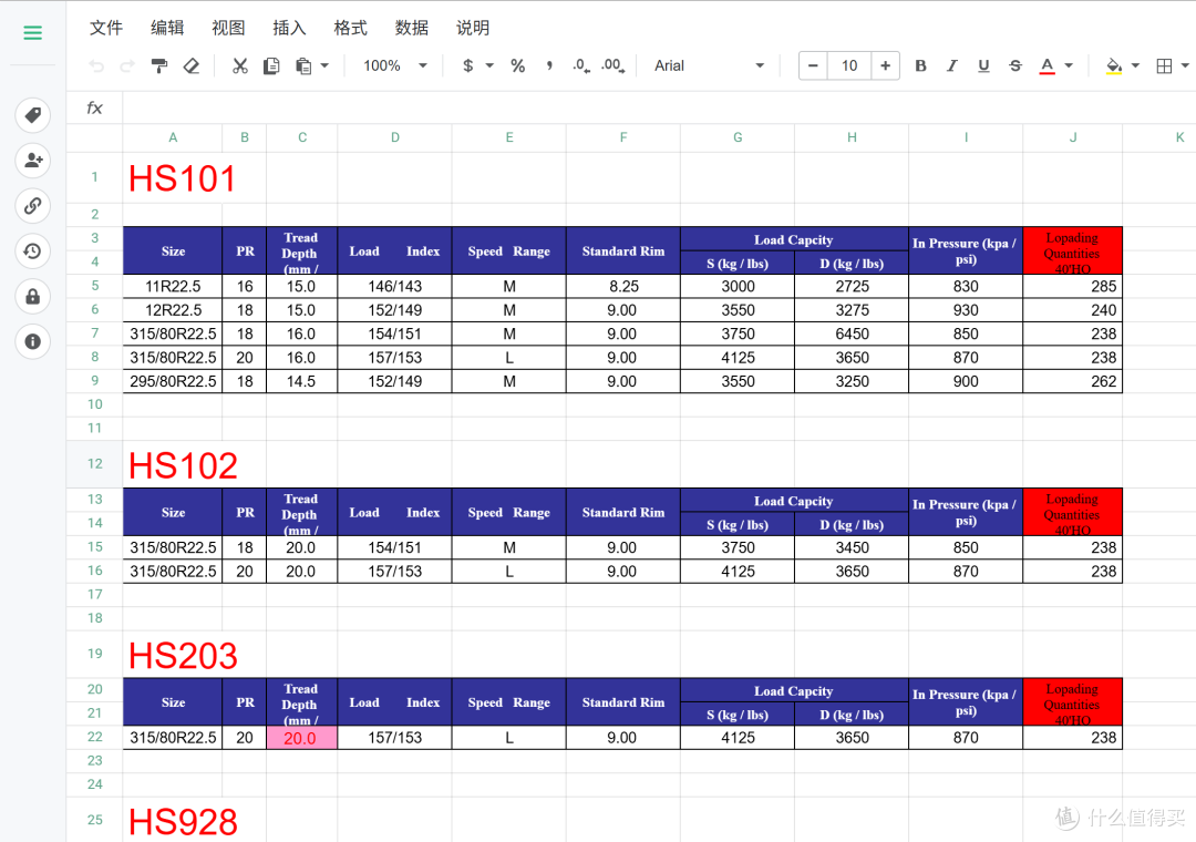 部署群晖DS925+,降本增效,保障数据安全,老板都要给我涨工资了