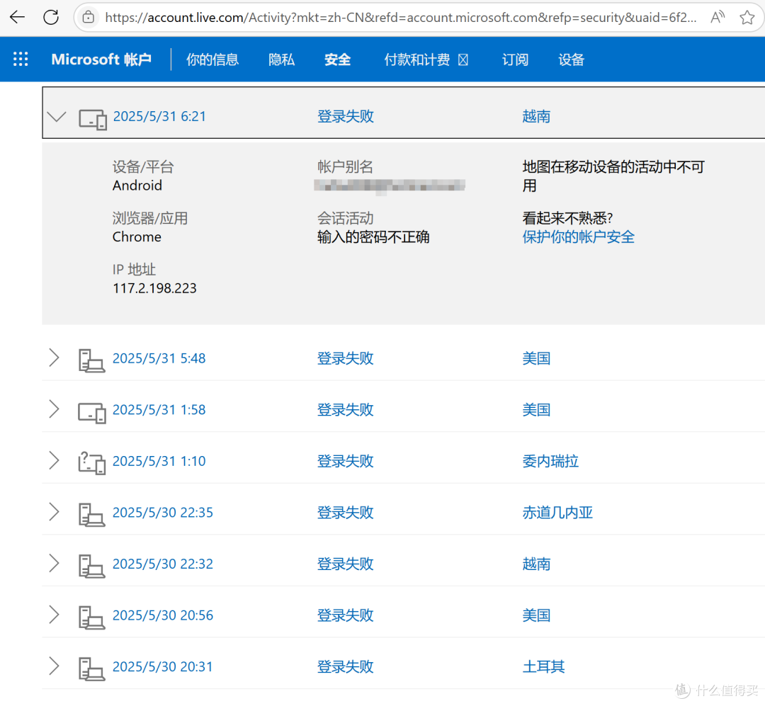 部署群晖DS925+,降本增效,保障数据安全,老板都要给我涨工资了