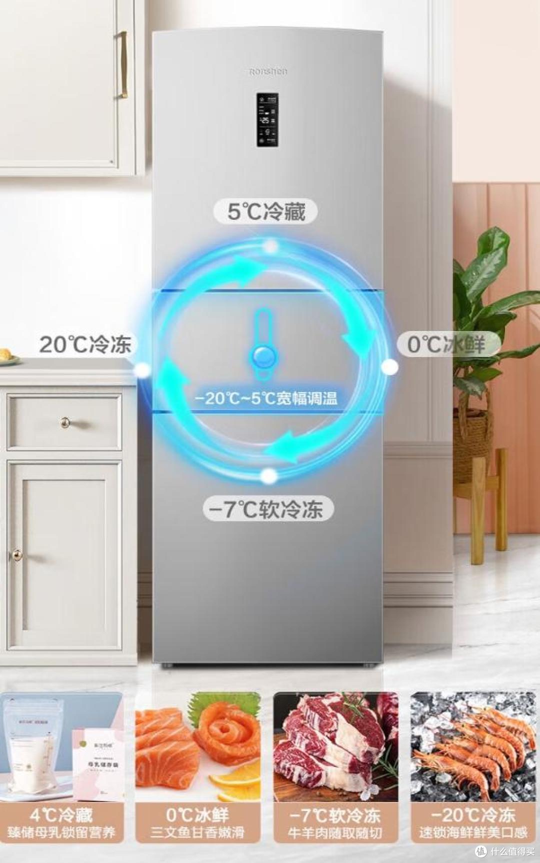 内行人建议买容声还是海尔?对比一下,看看哪个耐用质量好又实惠