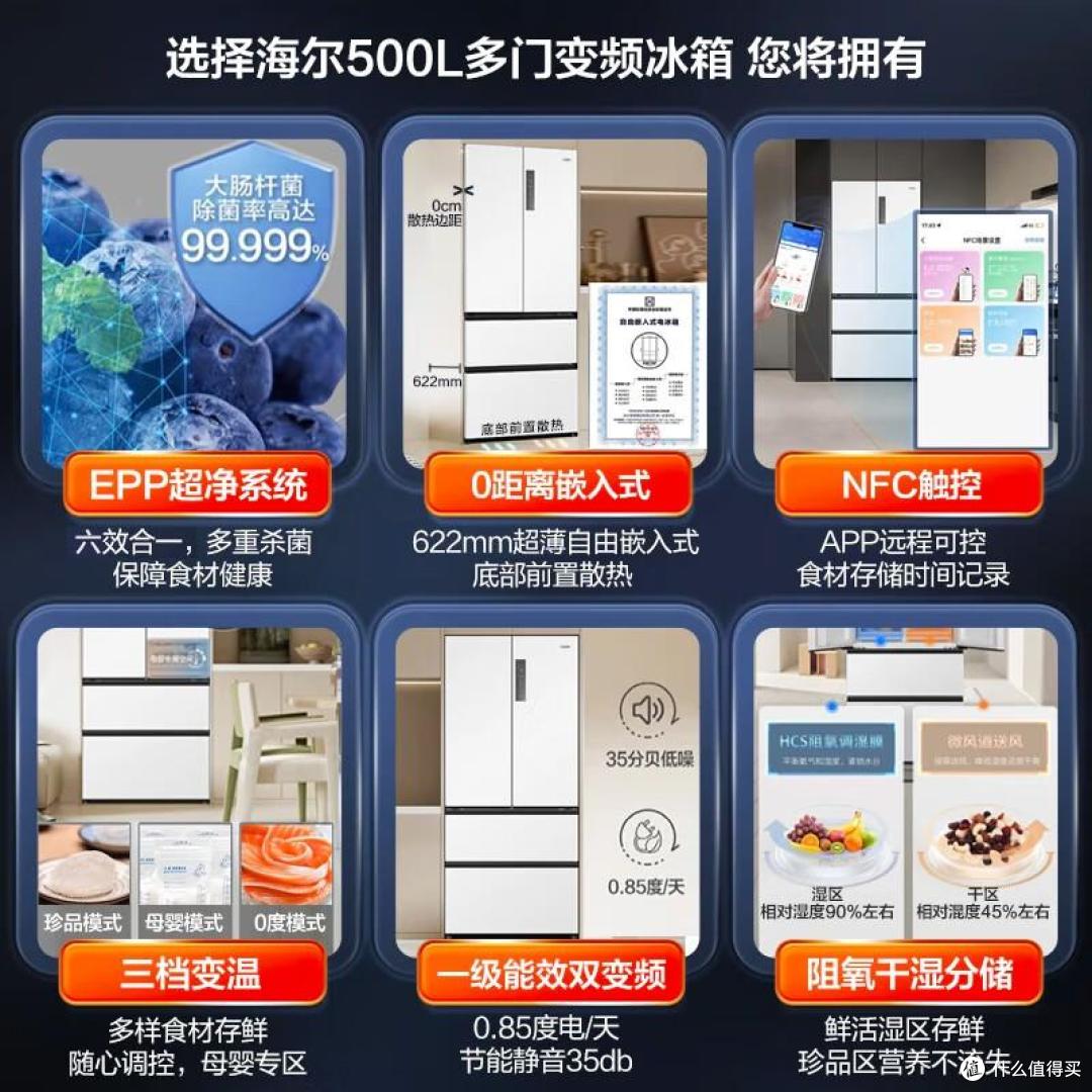 内行人建议买容声还是海尔?对比一下,看看哪个耐用质量好又实惠