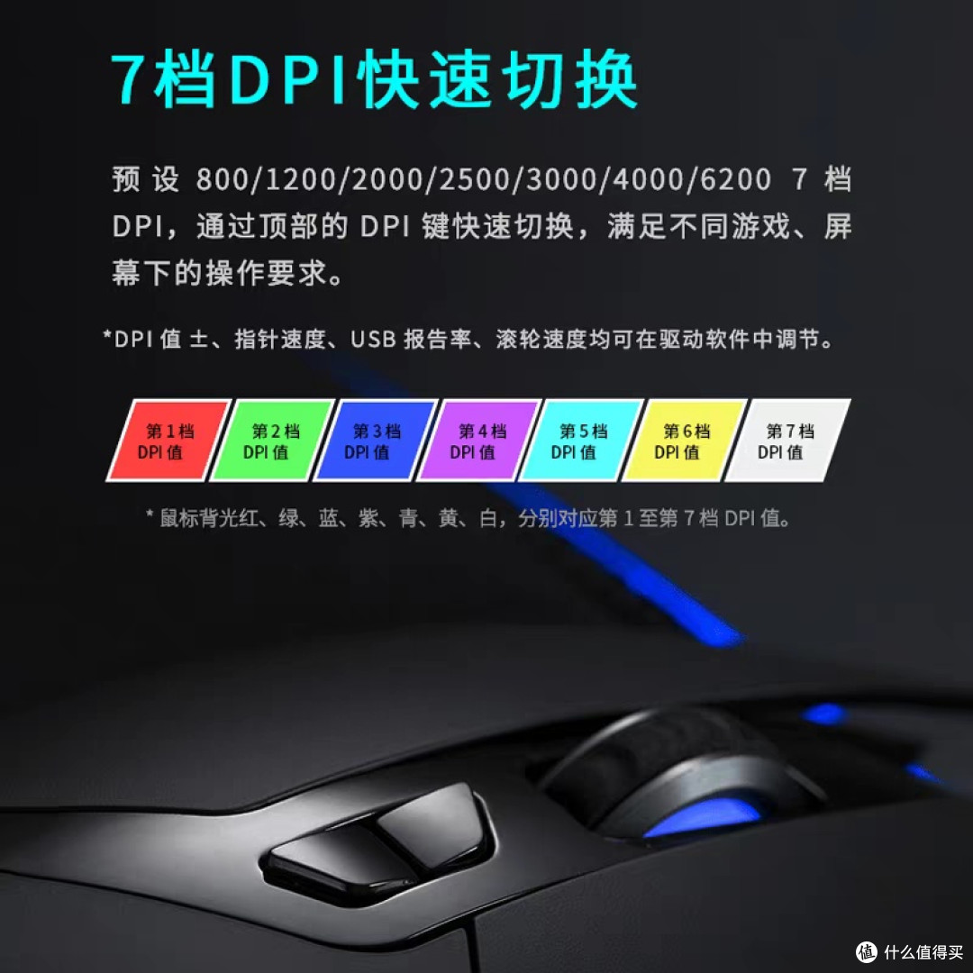 雷柏VT30鼠标:电竞与办公兼备