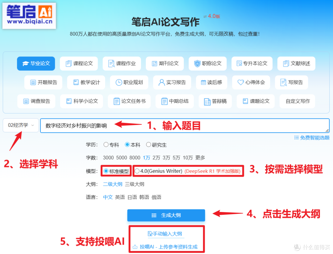 还在熬夜写论文?我靠这5款AI论文写作工具,每天早睡晚起!