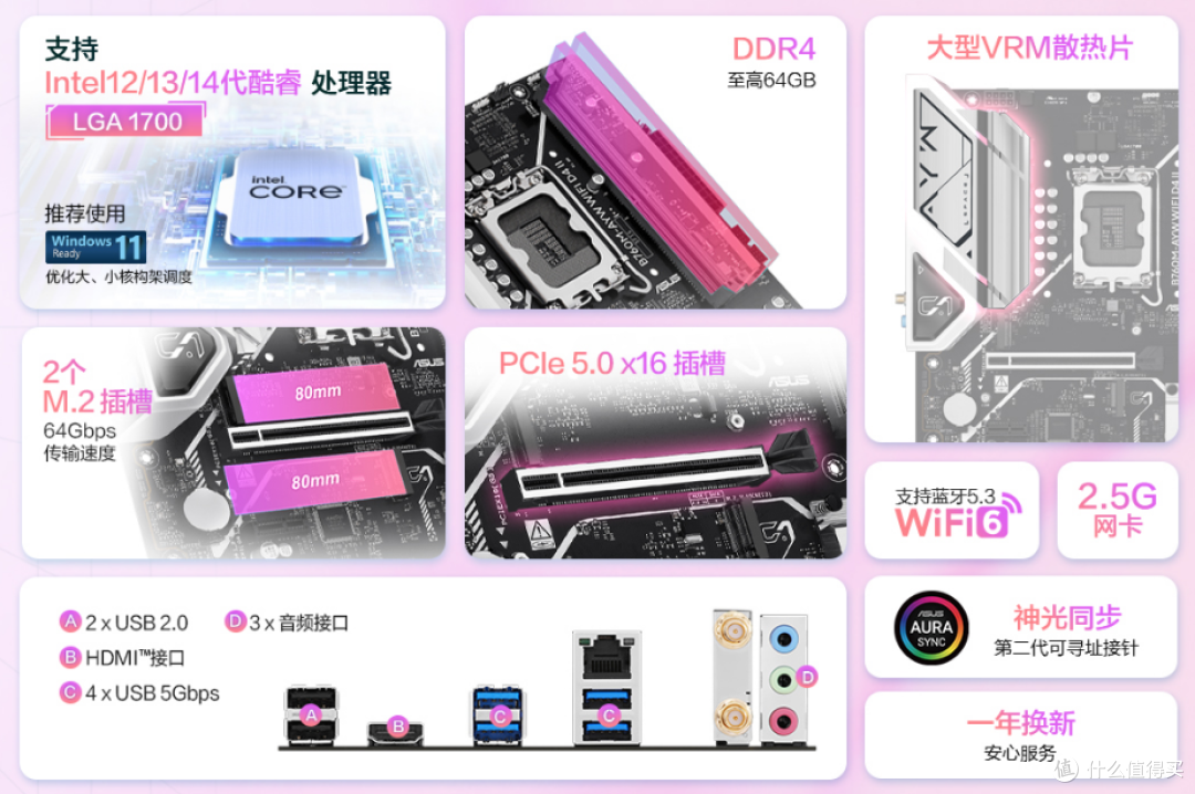 618抄作业,使用华硕主板搭建AI平台性能PC攻略指南