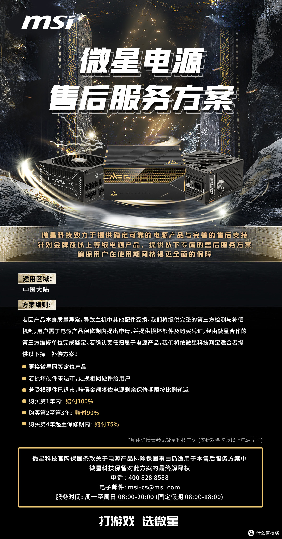 5090D搭配265K整机用啥电源？微星MPG A1000GS PCIE5暗黑电源实测