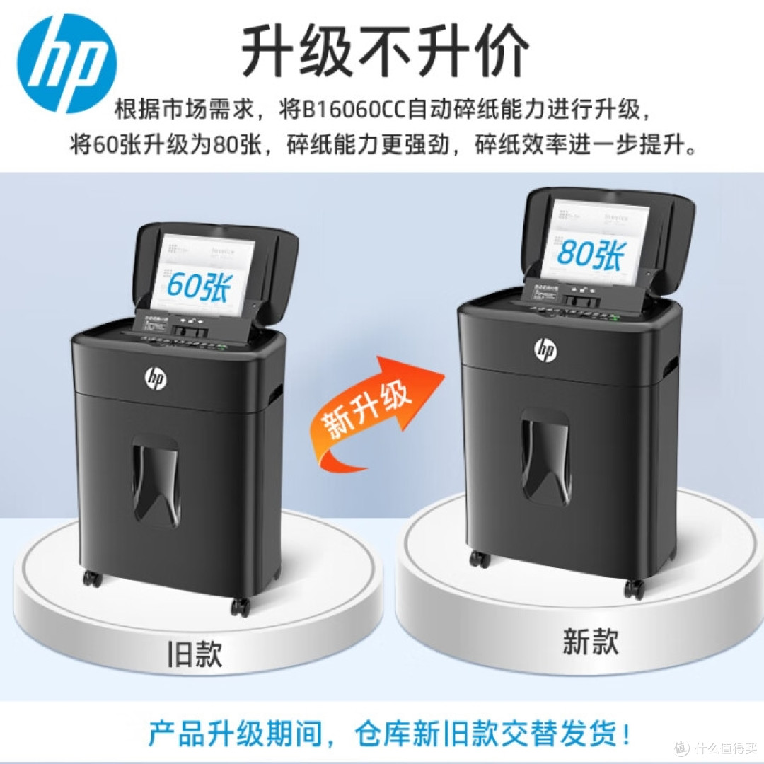 惠普全自动80张碎纸机:高效粉碎,机密守护