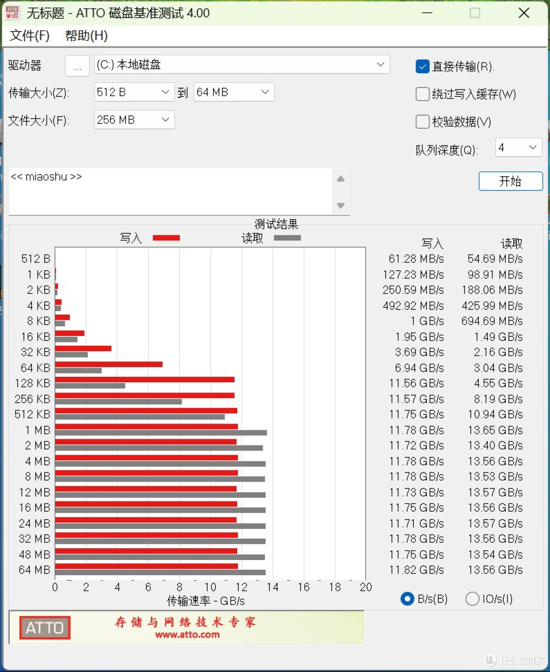 海康存储C5000实测：PCIe 5.0固态硬盘性能新标杆