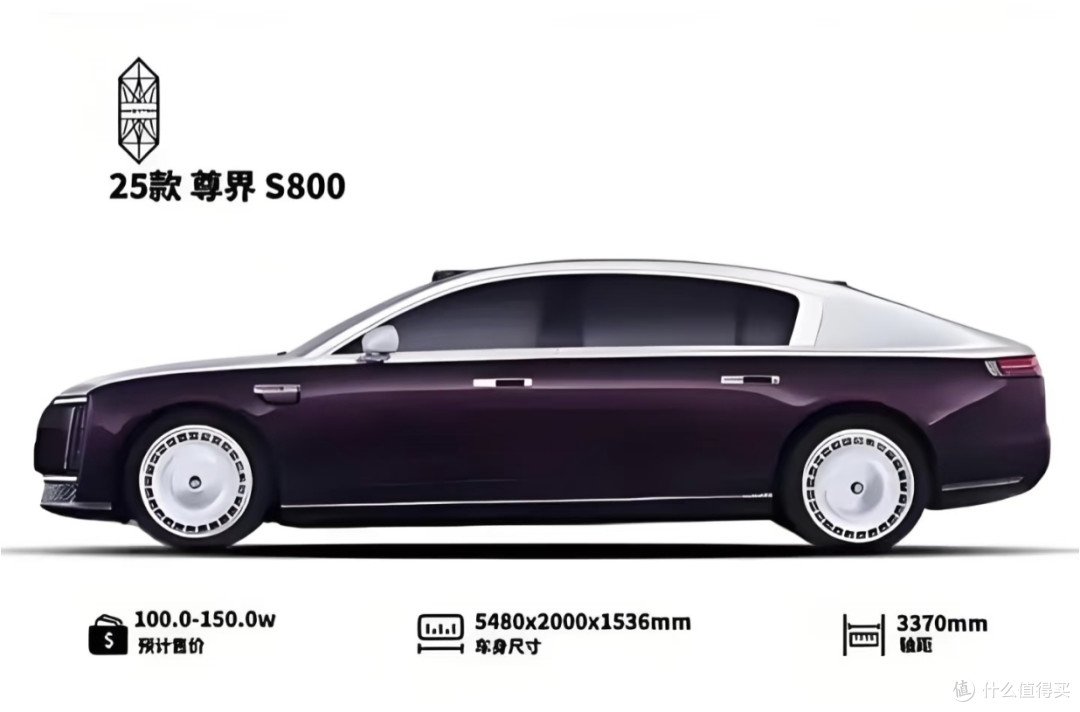 尊界汽车:70万+的定价,剑指奥迪A8、宝马7系、奔驰S级市场?