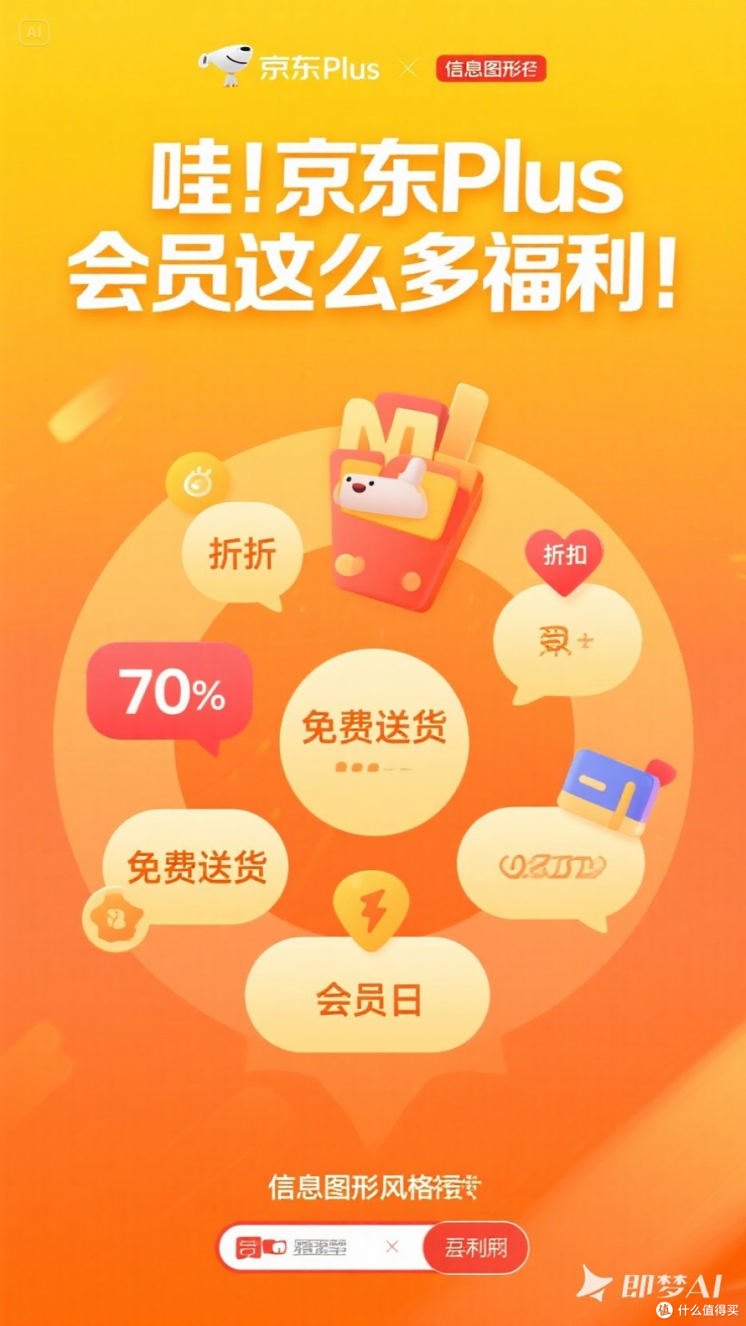 哇!京东Plus会员这么多福利!