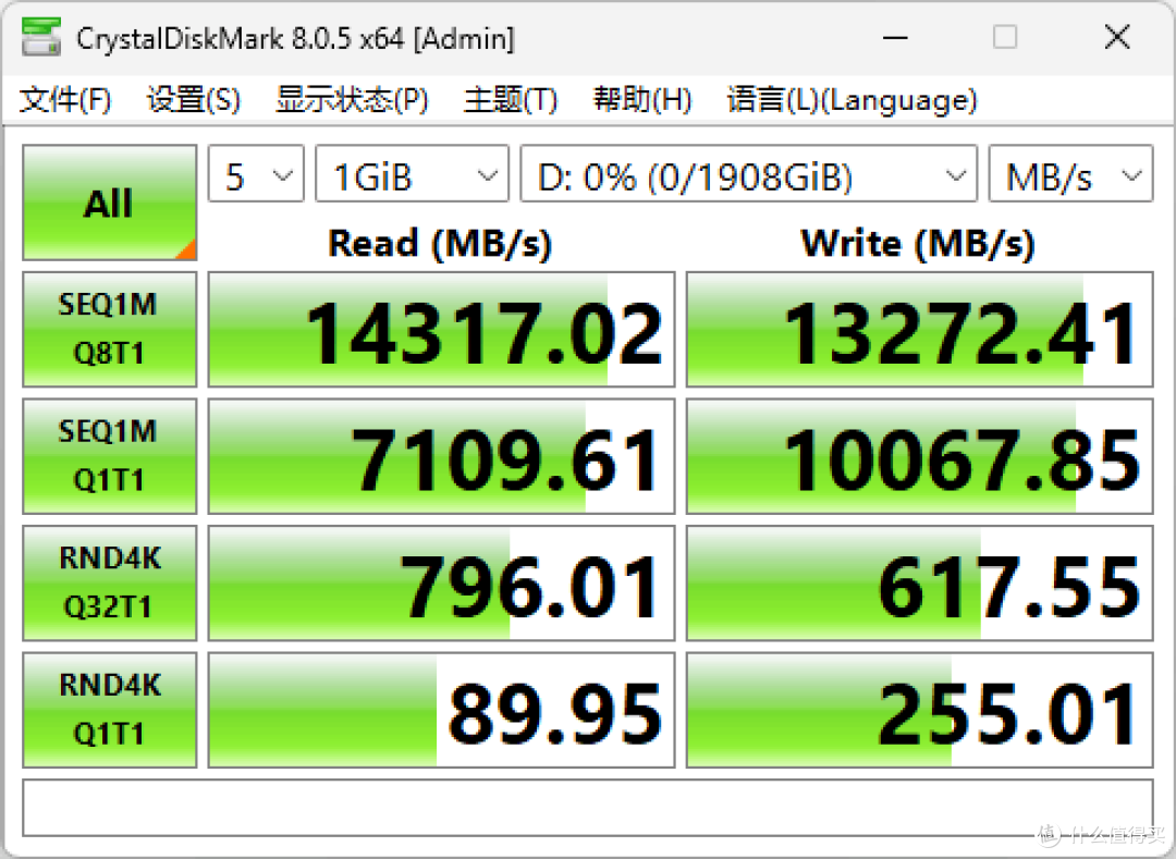 宏碁掠夺者 GM9000 神舆 2TB 旗舰级固态硬盘 开箱分享