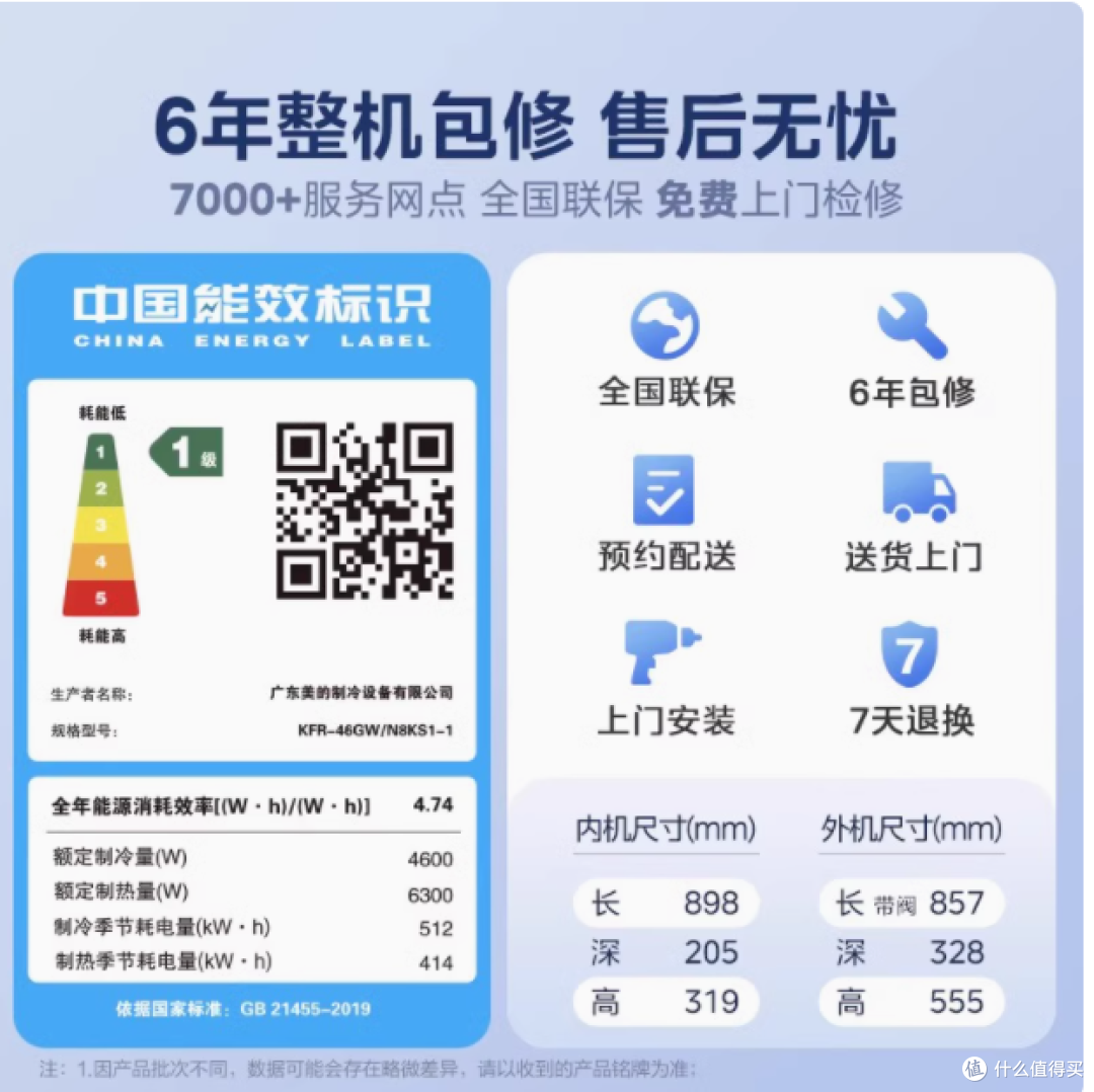 畅享酷省电,美的空调伴你清凉一夏