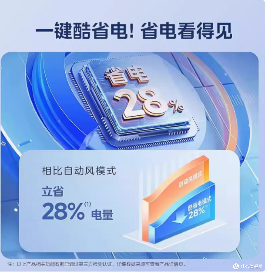 畅享酷省电,美的空调伴你清凉一夏