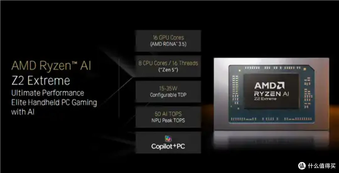 AMD锐龙Z2掌机处理器双剑齐发!Zen2到Zen5四世同堂