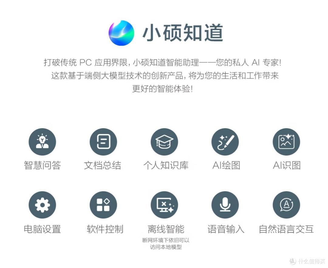 618大促好价来袭!华硕灵耀14 2025 AI超轻薄本到手仅5759元