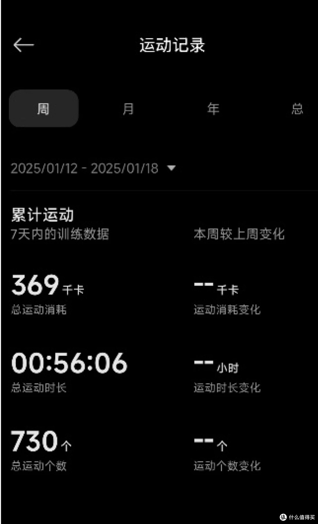 小米智能哑铃让我这个健身废柴居然练上瘾了!