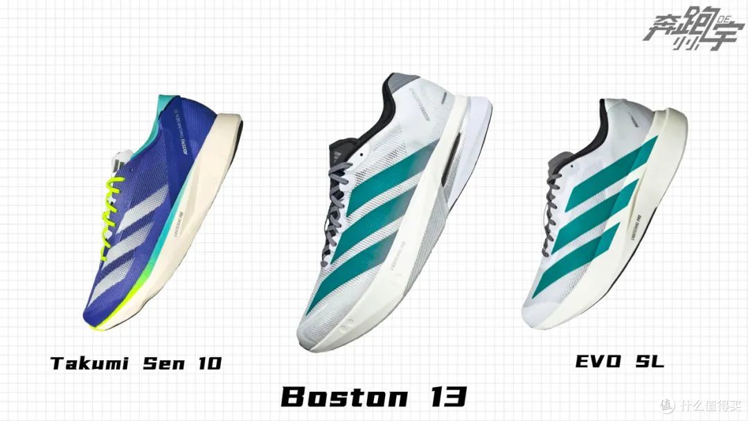矩阵冗余|BOSTON 13 vs BOSTON 12