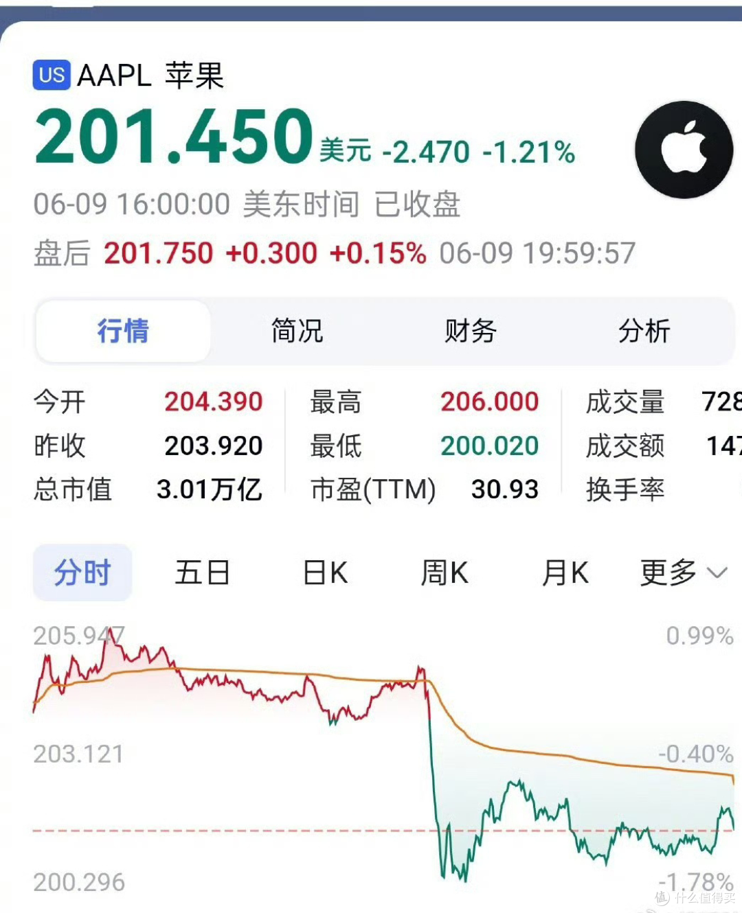 iOS 19→26!从“眼界大开”到“眼前一黑”的苹果WWDC25大会