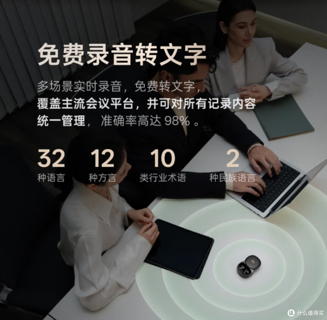 科大讯飞AI耳机:618优惠购