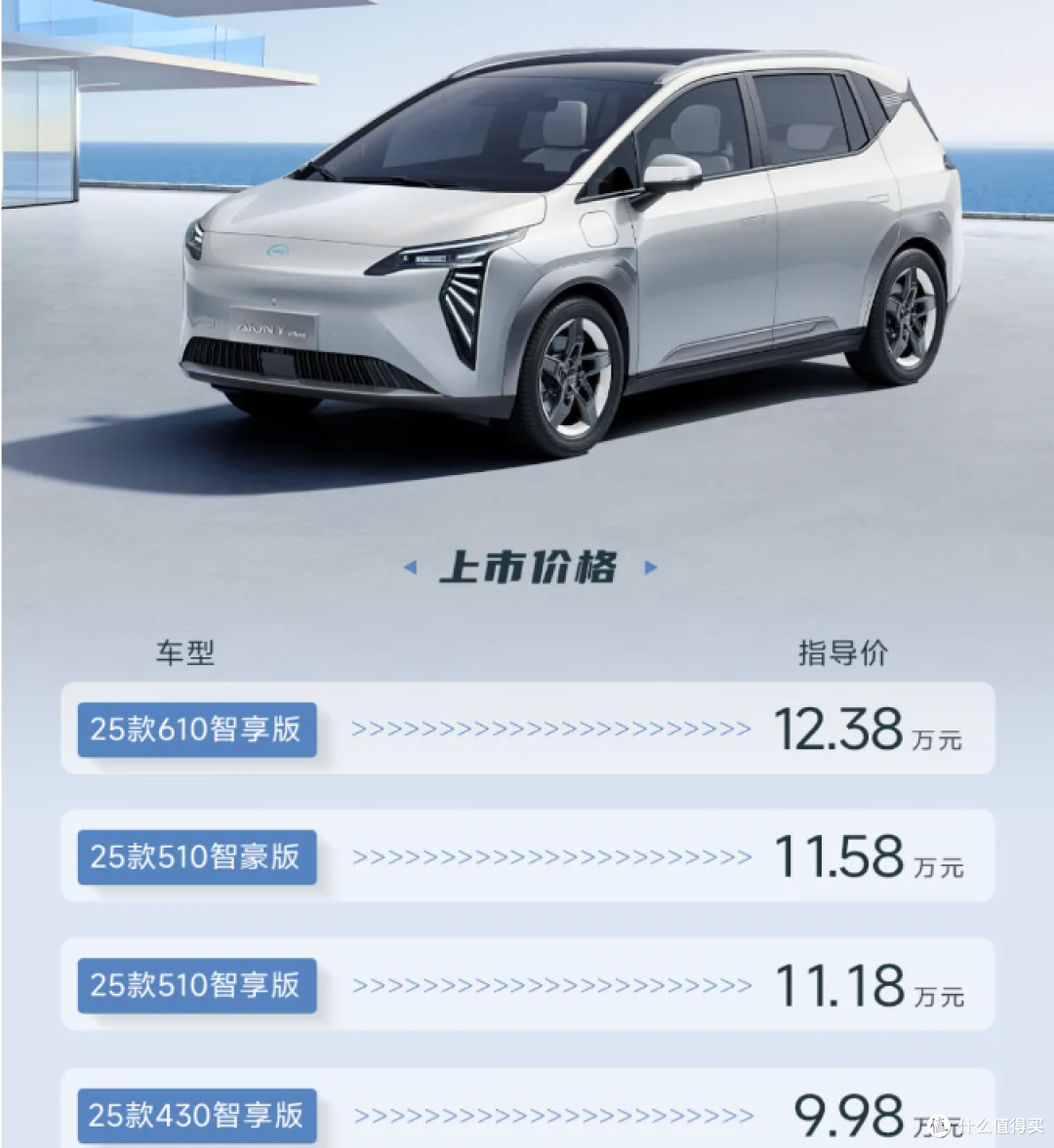 广汽埃安 2025 款 AION Y Plus 汽车焕新上市,9.98 万元起
