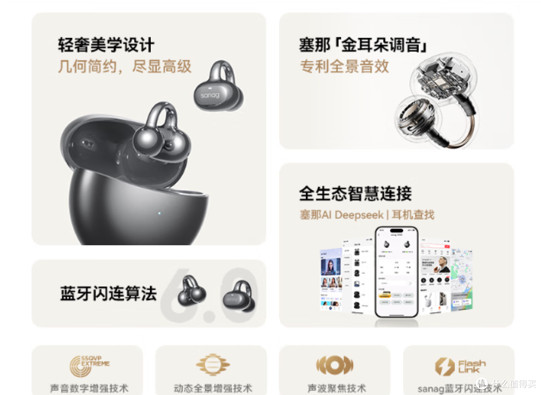 塞那S6S Pro AI耳机,跑步不掉,通话降噪,让你爱不释手!