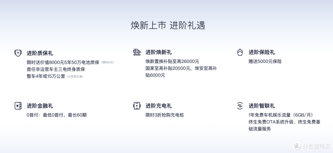 广汽埃安 2025 款 AION Y Plus 汽车焕新上市,9.98 万元起