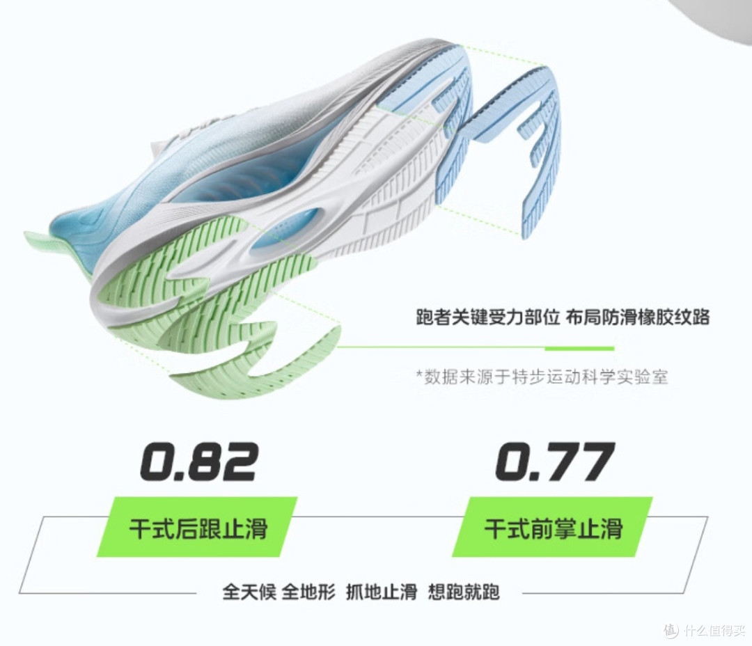 氢风7
