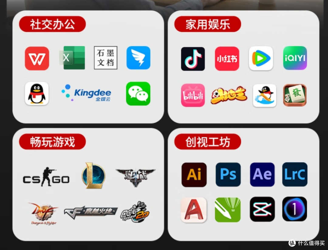 一体机电脑:简约设计与强劲性能