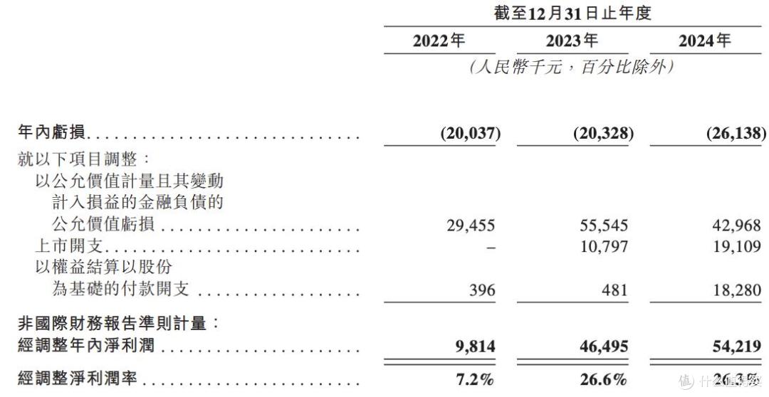 METALIGHT元光科技在港上市:开盘破发,曾因不正当竞争被判赔偿