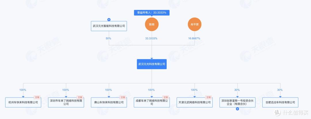 METALIGHT元光科技在港上市:开盘破发,曾因不正当竞争被判赔偿