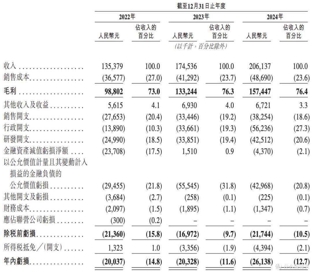 METALIGHT元光科技在港上市:开盘破发,曾因不正当竞争被判赔偿