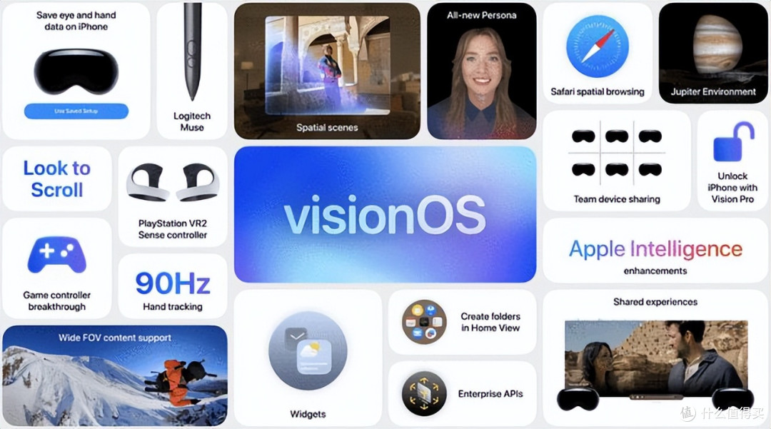 苹果系统大换血!iOS 26带飞全场,但Siri还在划水?