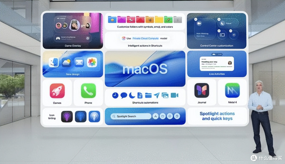 苹果系统大换血!iOS 26带飞全场,但Siri还在划水?