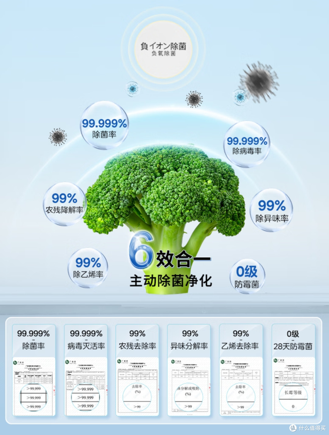 厨卫家电在等618?东芝给你全搞定!