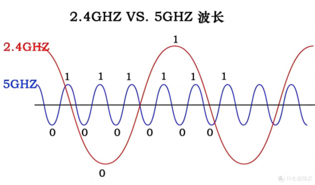 无线麦克风怎么用?无线麦克风哪个牌子的好?2025无线麦克风推荐