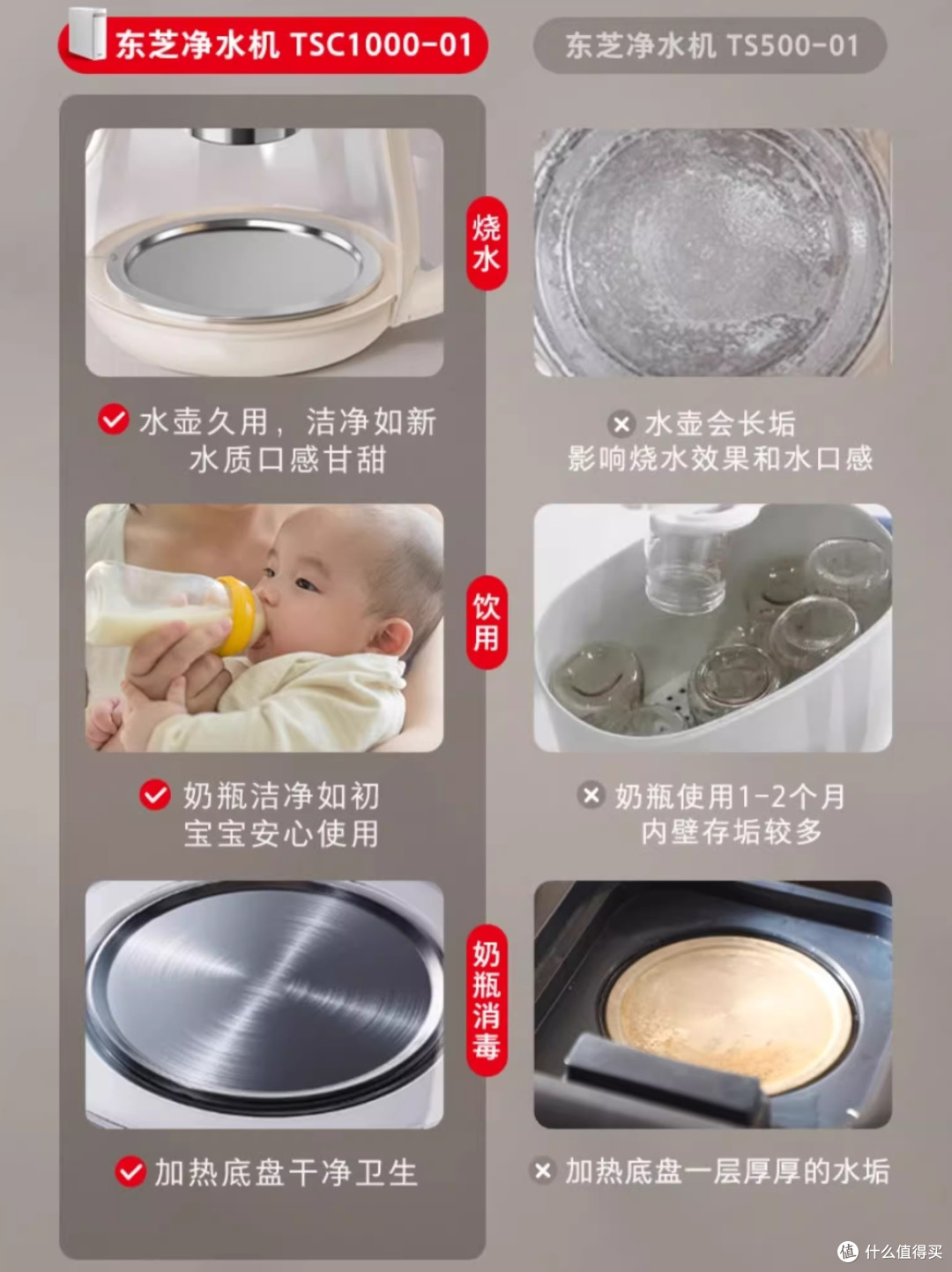 厨卫家电在等618?东芝给你全搞定!
