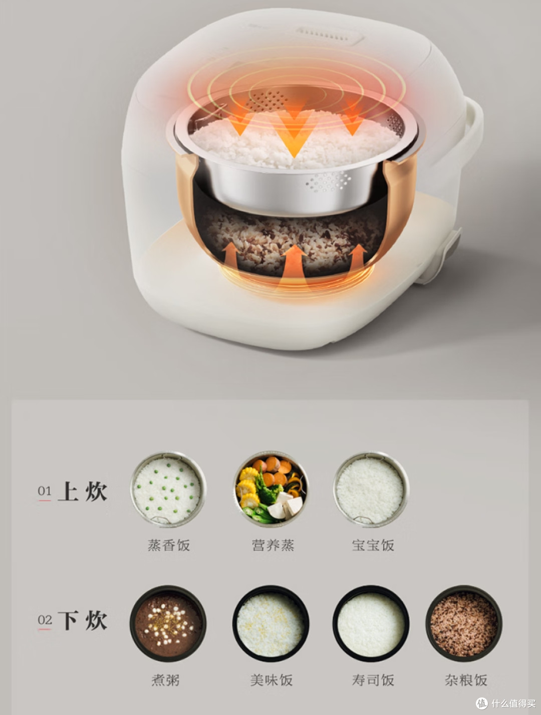 厨卫家电在等618?东芝给你全搞定!