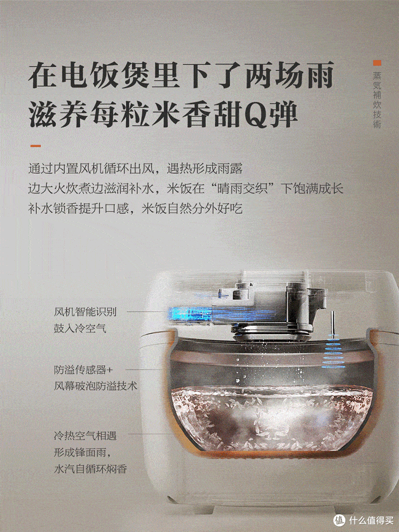 厨卫家电在等618?东芝给你全搞定!
