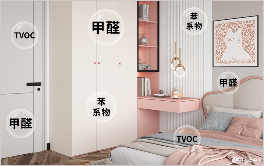 别让甲醛毁掉家！伟业五强板用“无机生态胶”，筑起健康防护墙