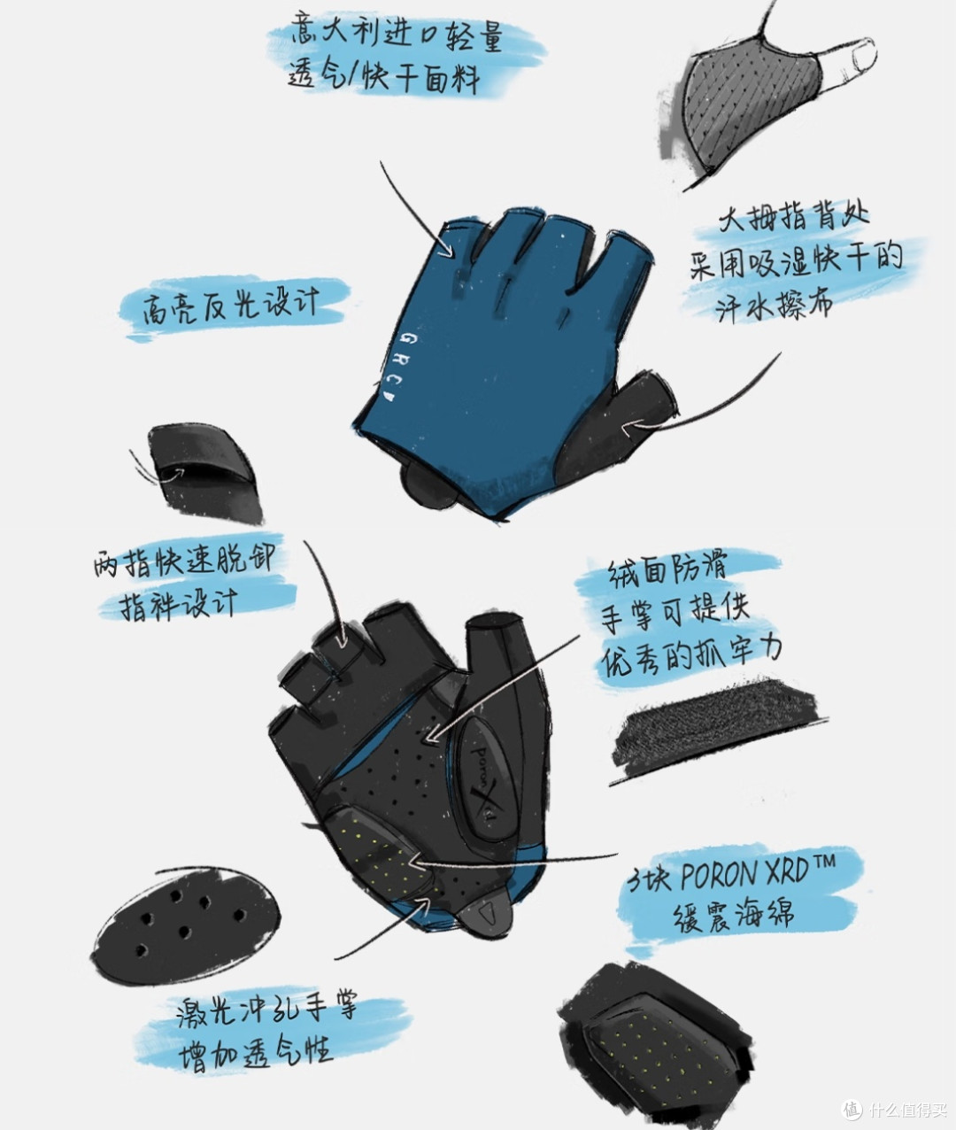 骑行小白必看!头盔、手套、骑行裤这样选不会错