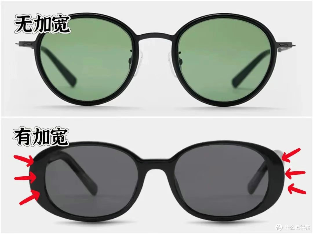 提高颜值还防晒?这个618性价比最高最适合你的太阳镜这么选