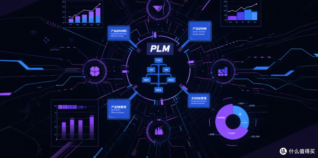 PLM是啥?2025年5大核心功能,轻松掌握项目管理精髓!