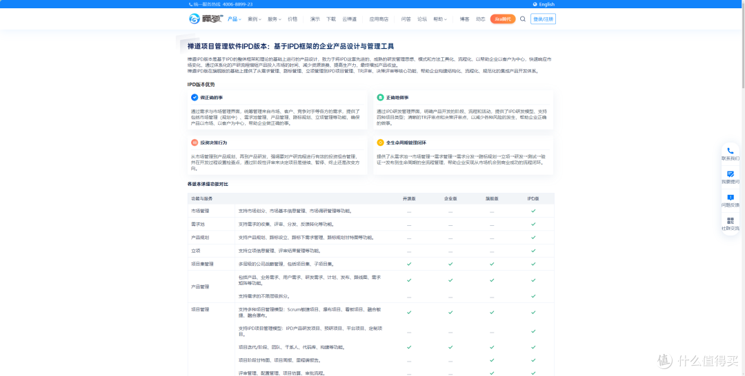 PLM是啥?2025年5大核心功能,轻松掌握项目管理精髓!