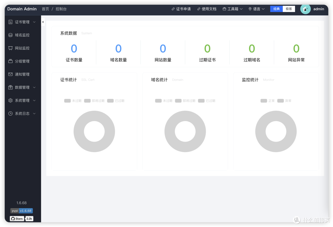 网站运维必看 - 域名证书续签工具大横评,证书过期不焦虑