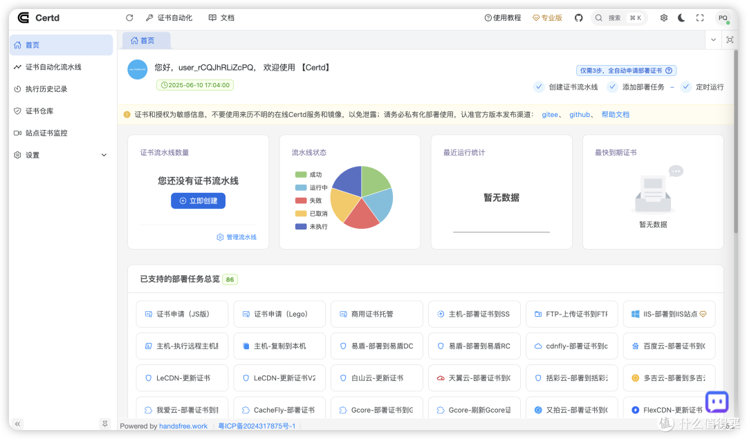 网站运维必看 - 域名证书续签工具大横评,证书过期不焦虑